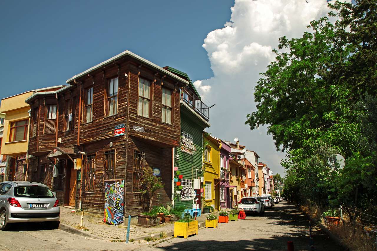 Cost of Living in Istanbul, Turkey 2,172.87/mo