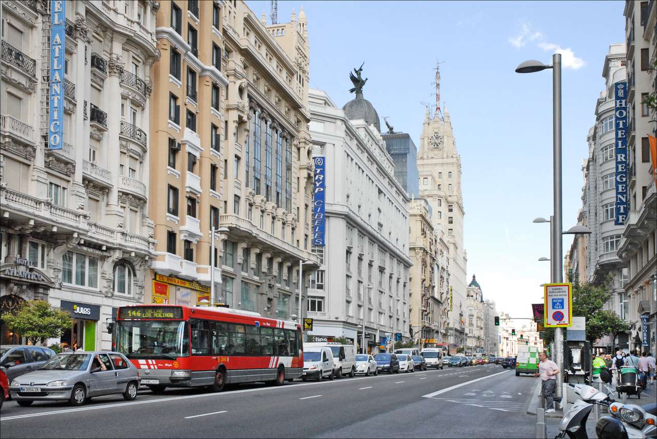 Cost of Living in Madrid, Spain 3,364.25/mo