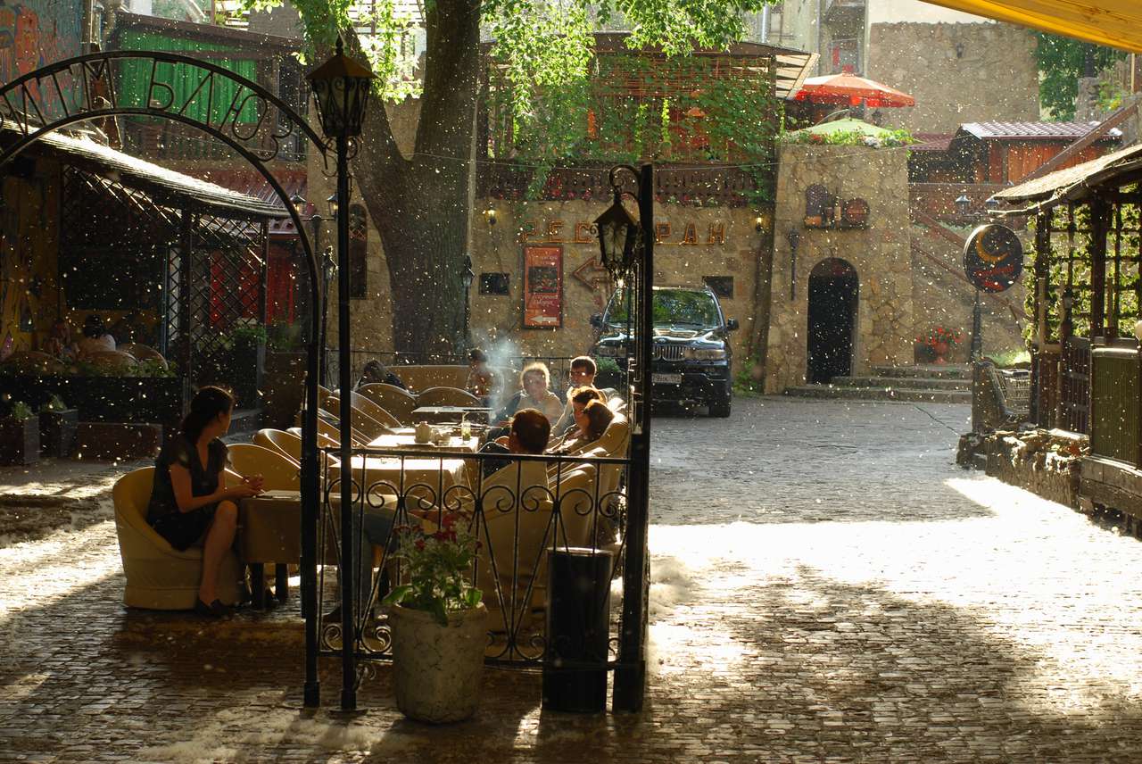 Cost of Living in Moscow, Russia 2,307.12/mo