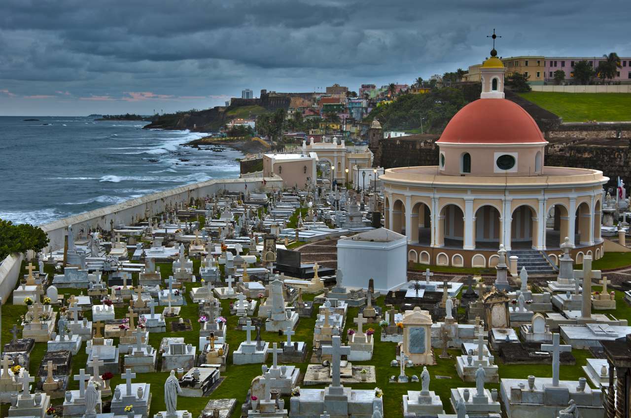 Cost of Living in San Juan, Puerto Rico 4,413.14/mo