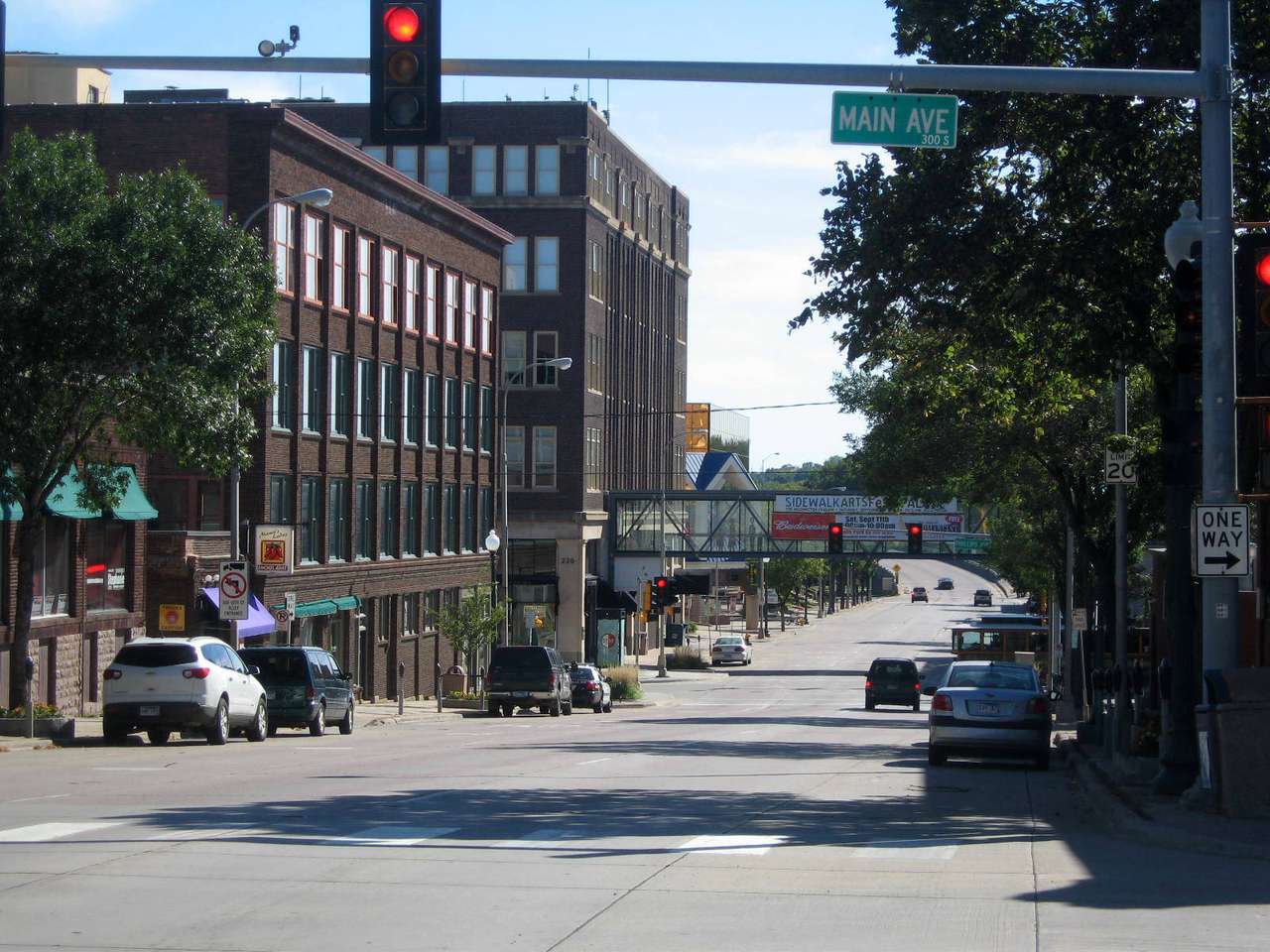 Cost of Living in Sioux Falls, SD, United States 2,511.40/mo