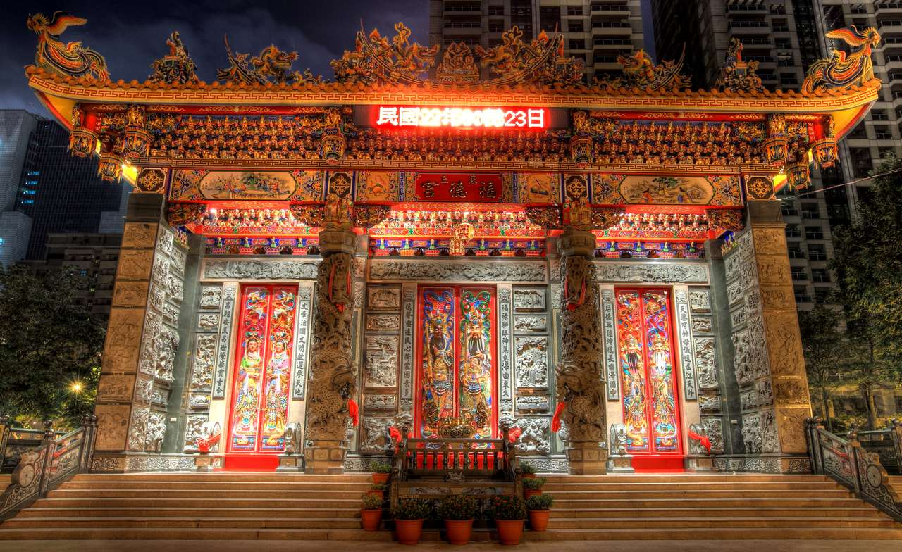 Cost of Living in Taipei, Taiwan 2,009.65/mo