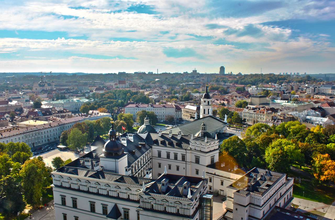 Cost of Living in Vilnius, Lithuania 1,706.11/mo