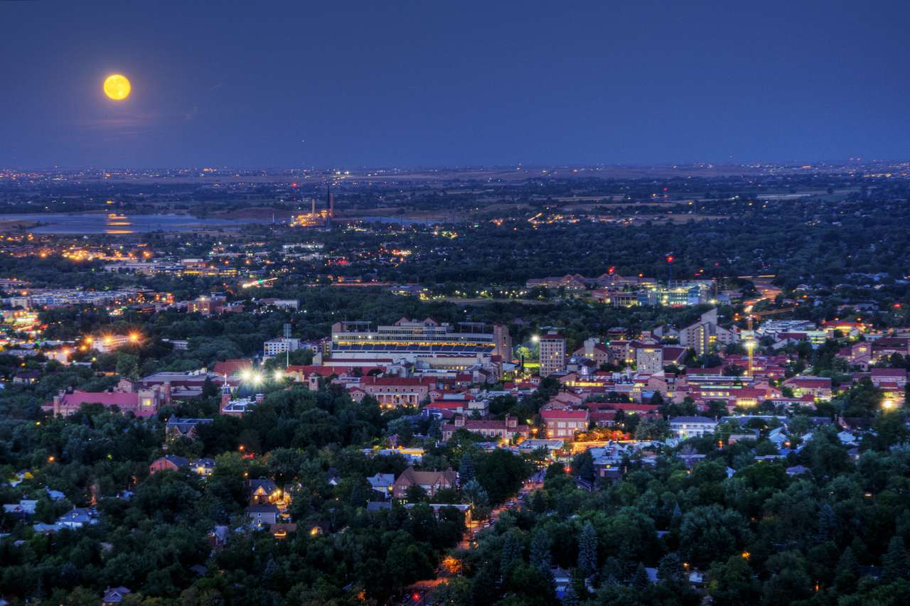 Cost of Living in Boulder, CO, United States 4,761.99/mo