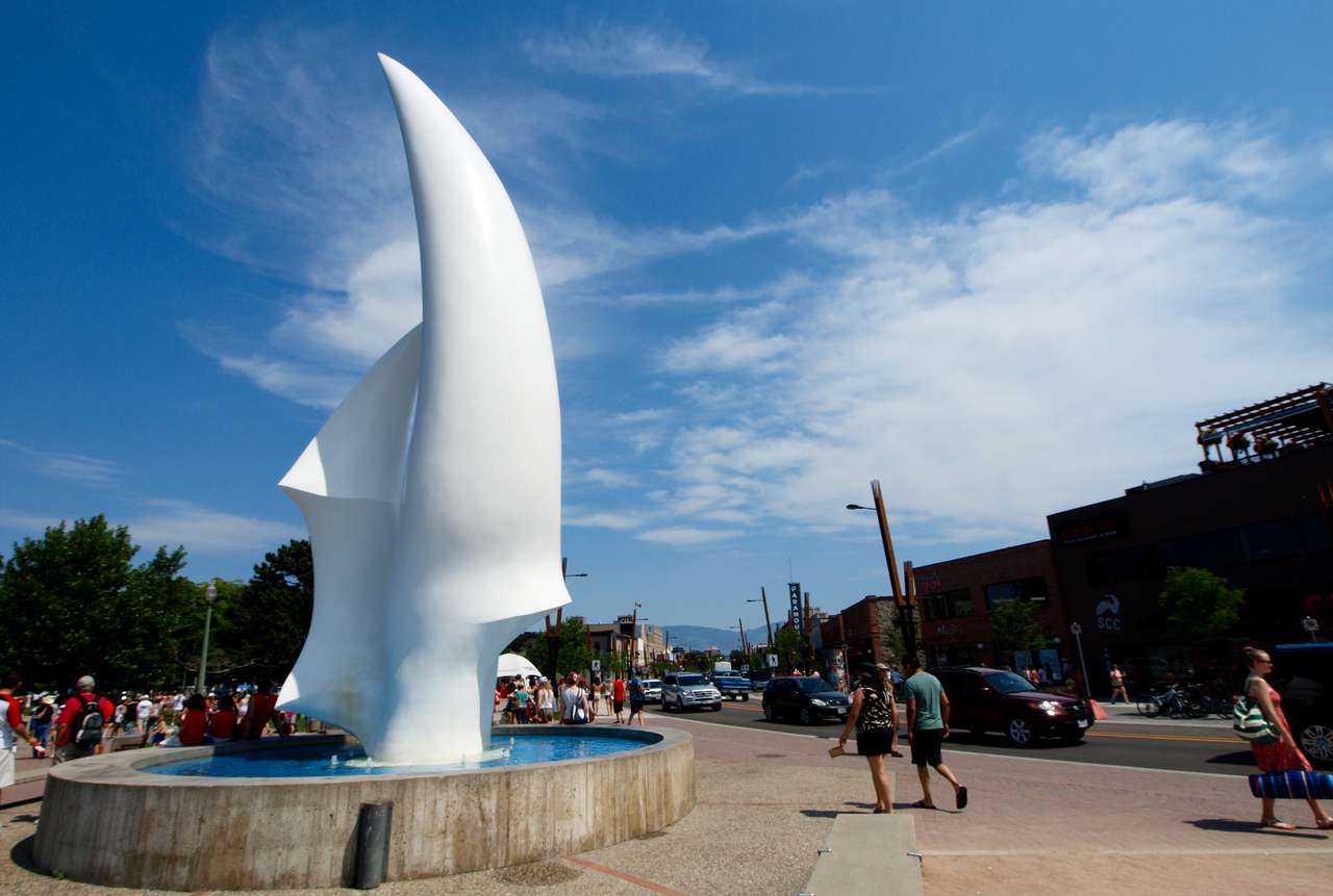 Cost of Living in Kelowna, Canada 3,739.21/mo