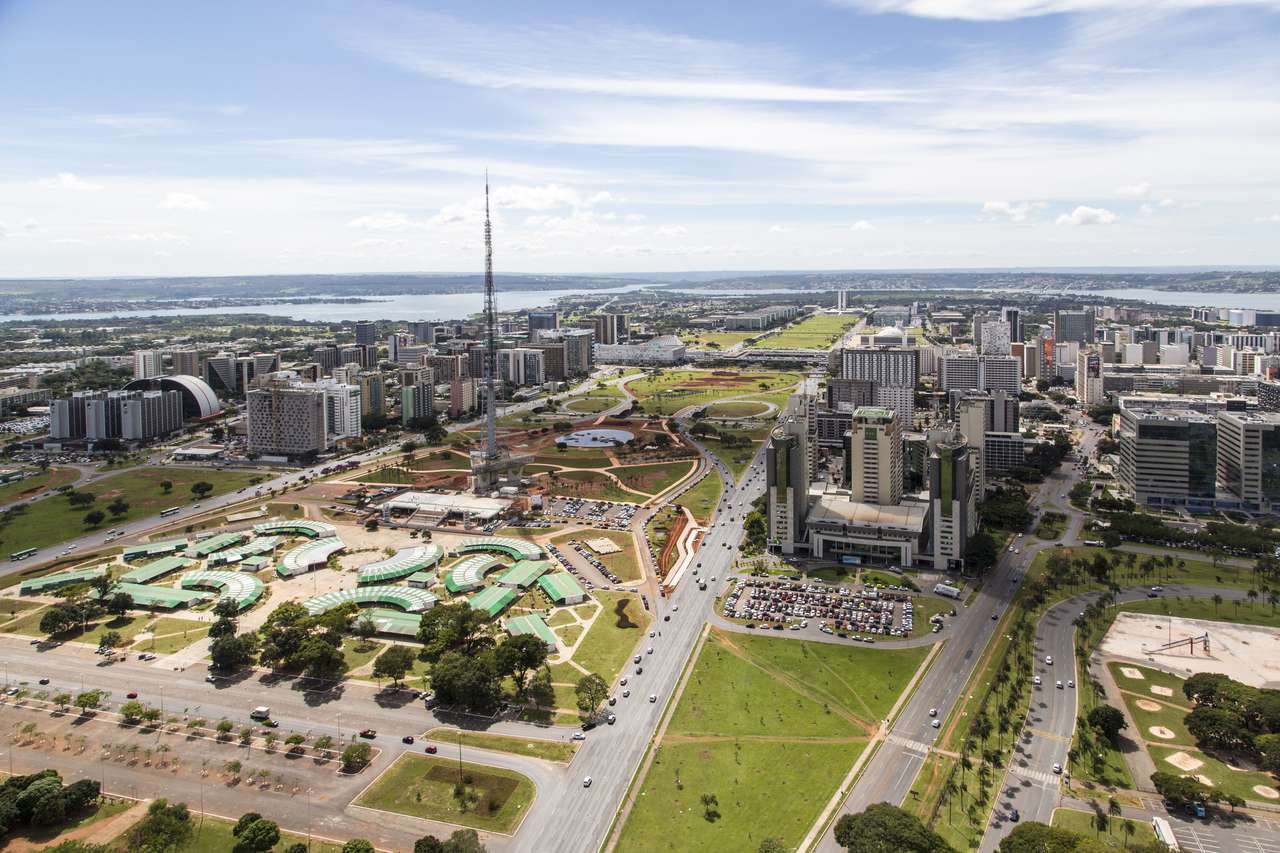 Cost of Living in Brasilia, Brazil 1,409.88/mo