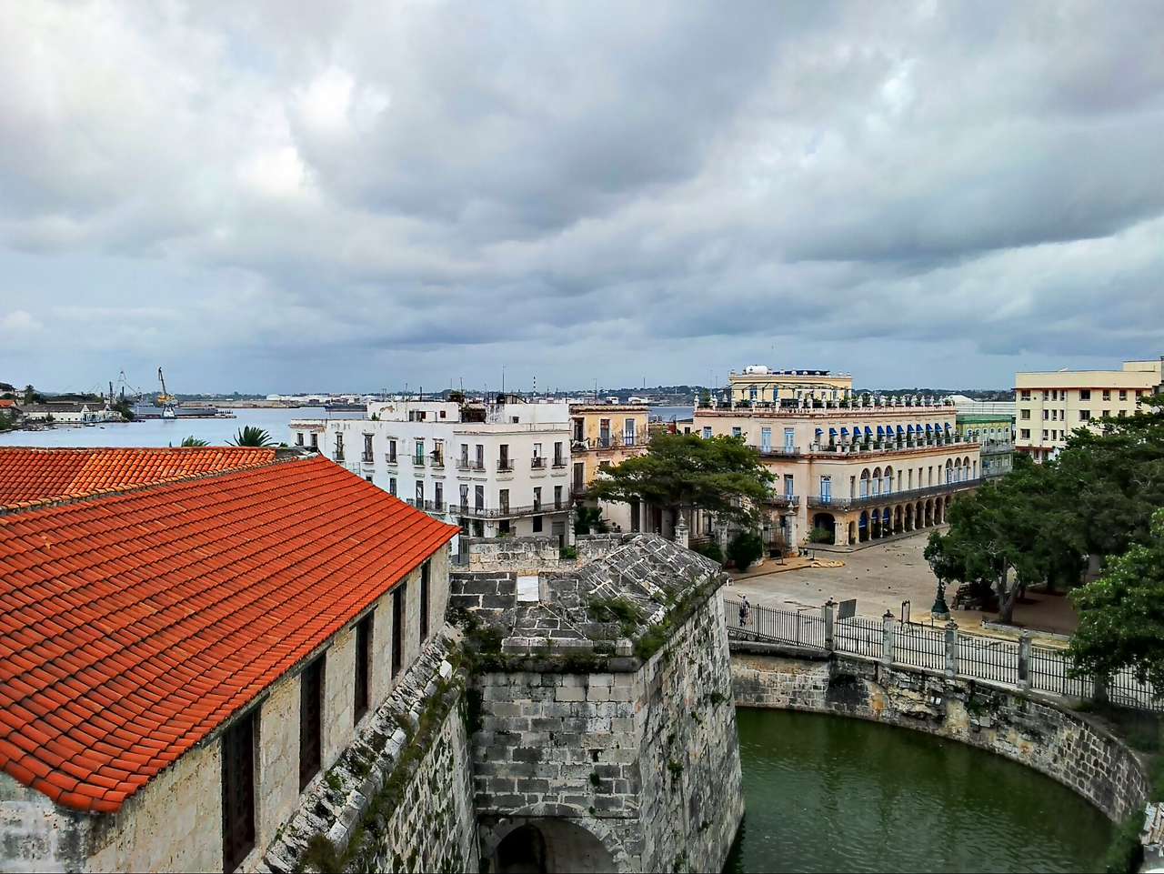 Cost of Living in Havana, Cuba 1,686.27/mo